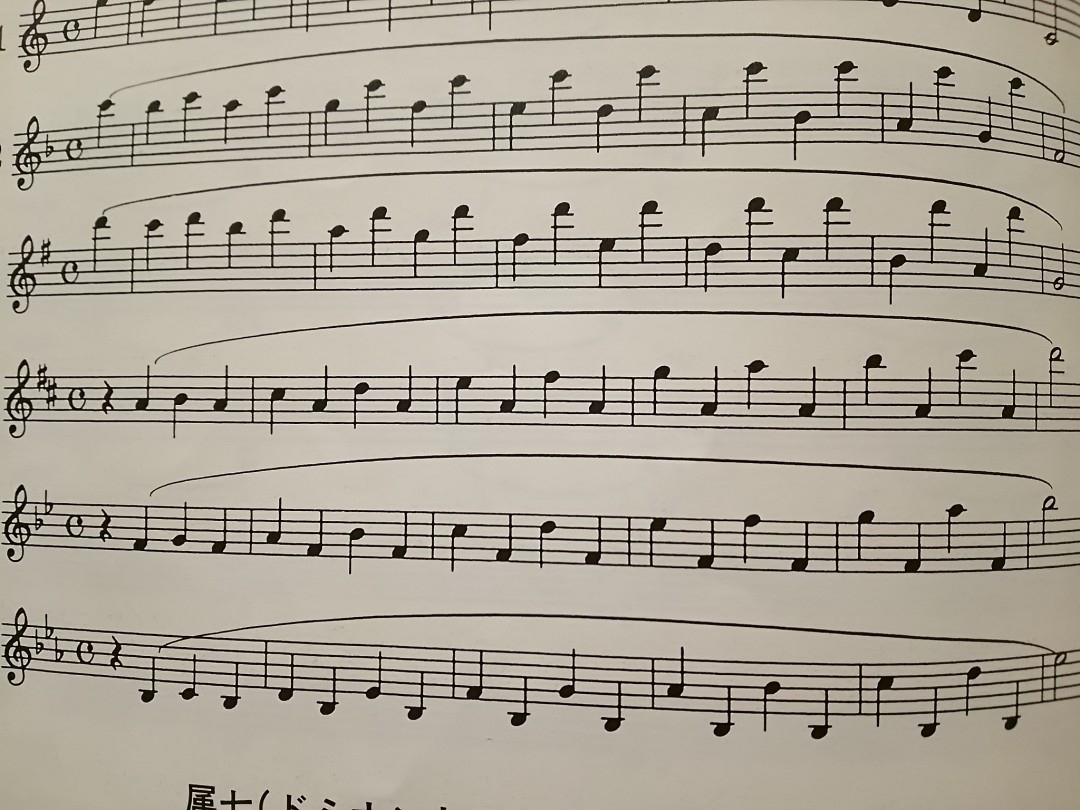 跳躍練習の楽譜