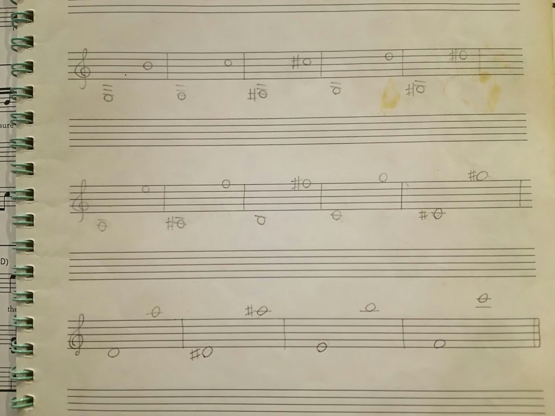 手書きの楽譜