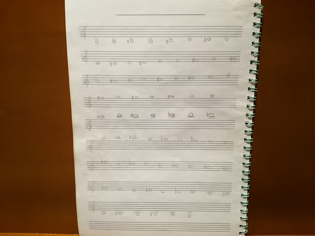 手書きの楽譜