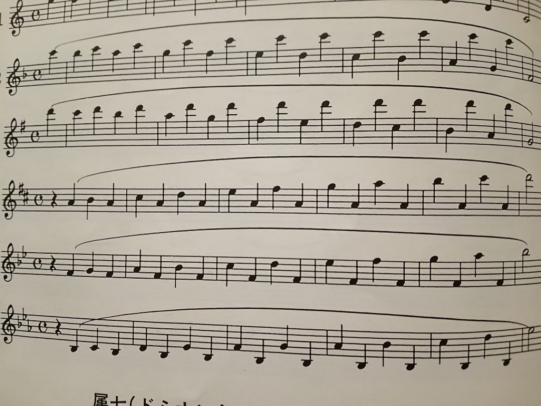 跳躍練習の楽譜