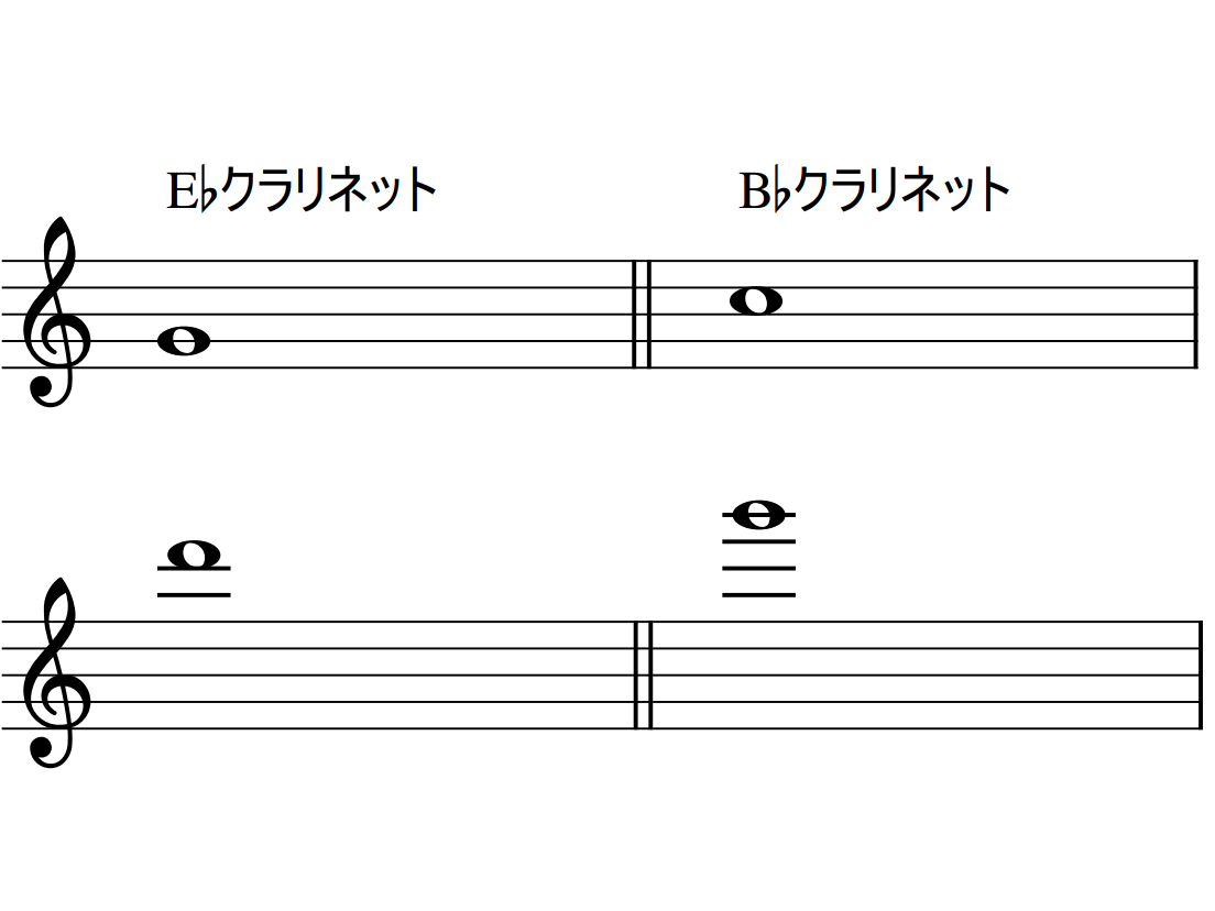 E♭クラリネットを吹いた時にB♭管の何の音が鳴るかの譜例